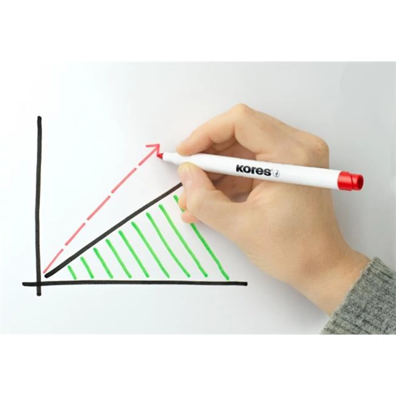 Tábla- és flipchart marker készlet, 1-3 mm kúpos, KORES "K-Marker W1", 4 különböző szín,Tábla- és flipchart marker készlet, 1-3 mm kúpos, KORES "K-Marker W1", 4 különböző szín