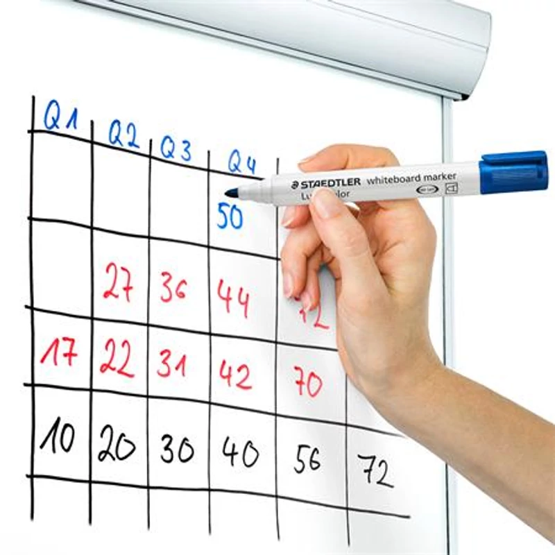 Táblamarker, 2 mm, kúpos, STAEDTLER "Lumocolor® 351", kék